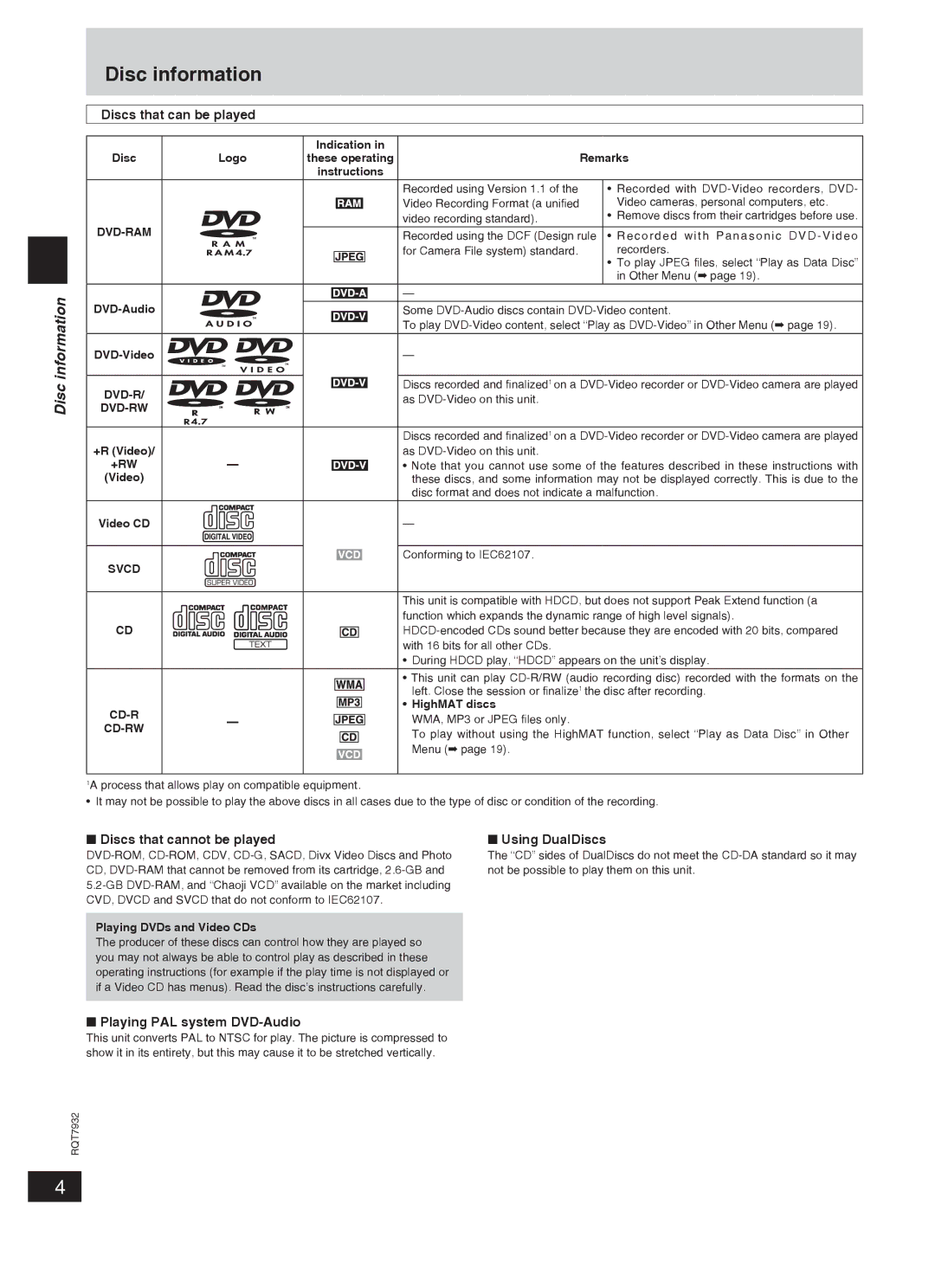 Panasonic SC-PM91D important safety instructions Disc information 