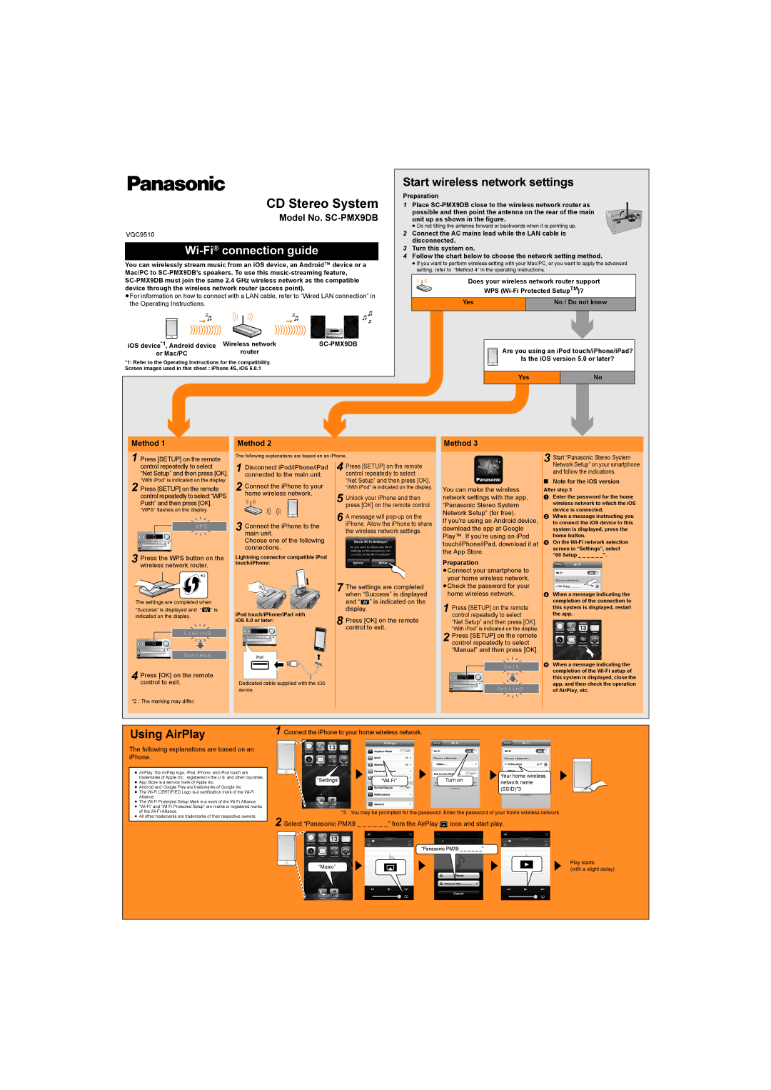 Panasonic SC-PMX9DB operating instructions CD Stereo System, Wi-Ficonnection guide, Start wireless network settings 