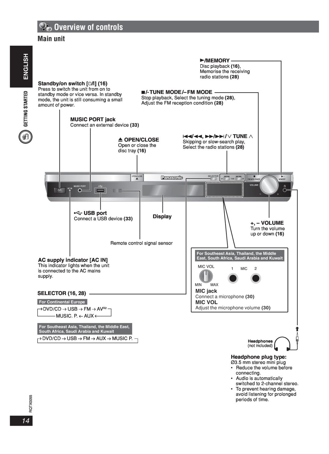 Panasonic SC-PT 250 Overview of controls, Main unit, Standby/on switch y/I, 3/MEMORY, 7/- TUNE MODE /- FM MODE, Open/Close 