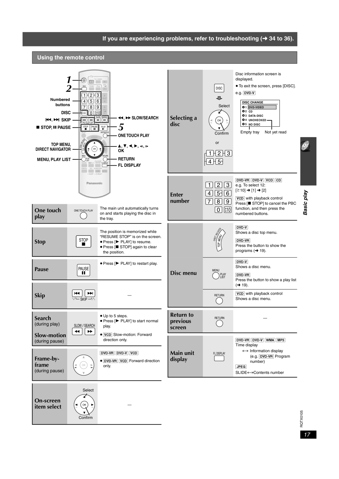 Panasonic SC-PT760, SC-PT1054, SC-PT960, SC-PT954 manual STOP, Pause, Skip 