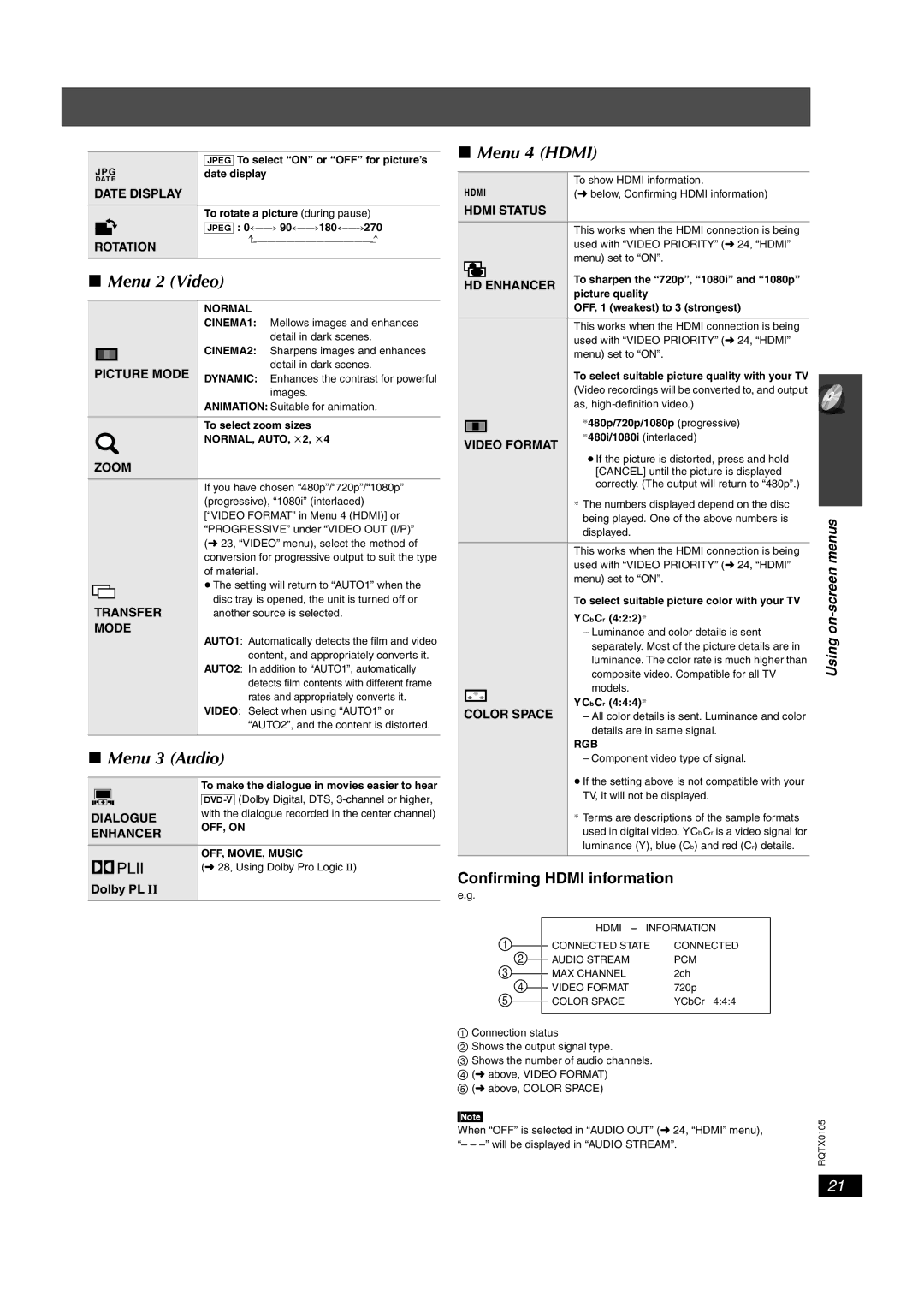 Panasonic SC-PT760, SC-PT1054, SC-PT960, SC-PT954 manual Menu 2 Video, Menu 3 Audio, Menu 4 Hdmi, Confirming Hdmi information 