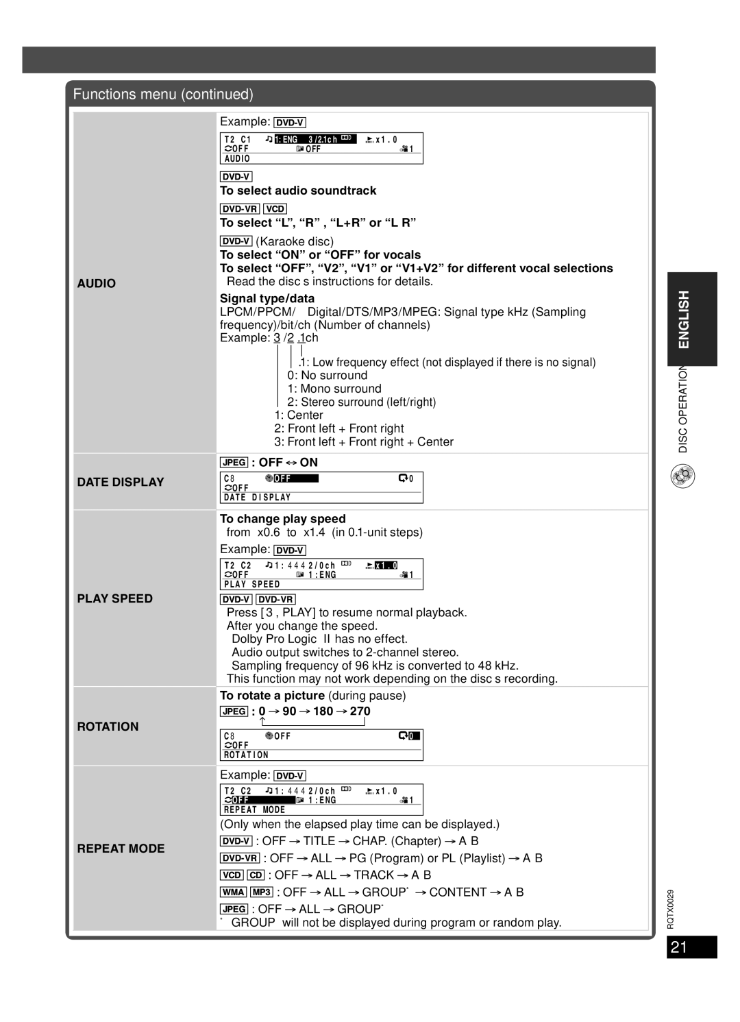 Panasonic sc-pt150 manual Audio Date Display Play Speed Rotation Repeat Mode, Off 