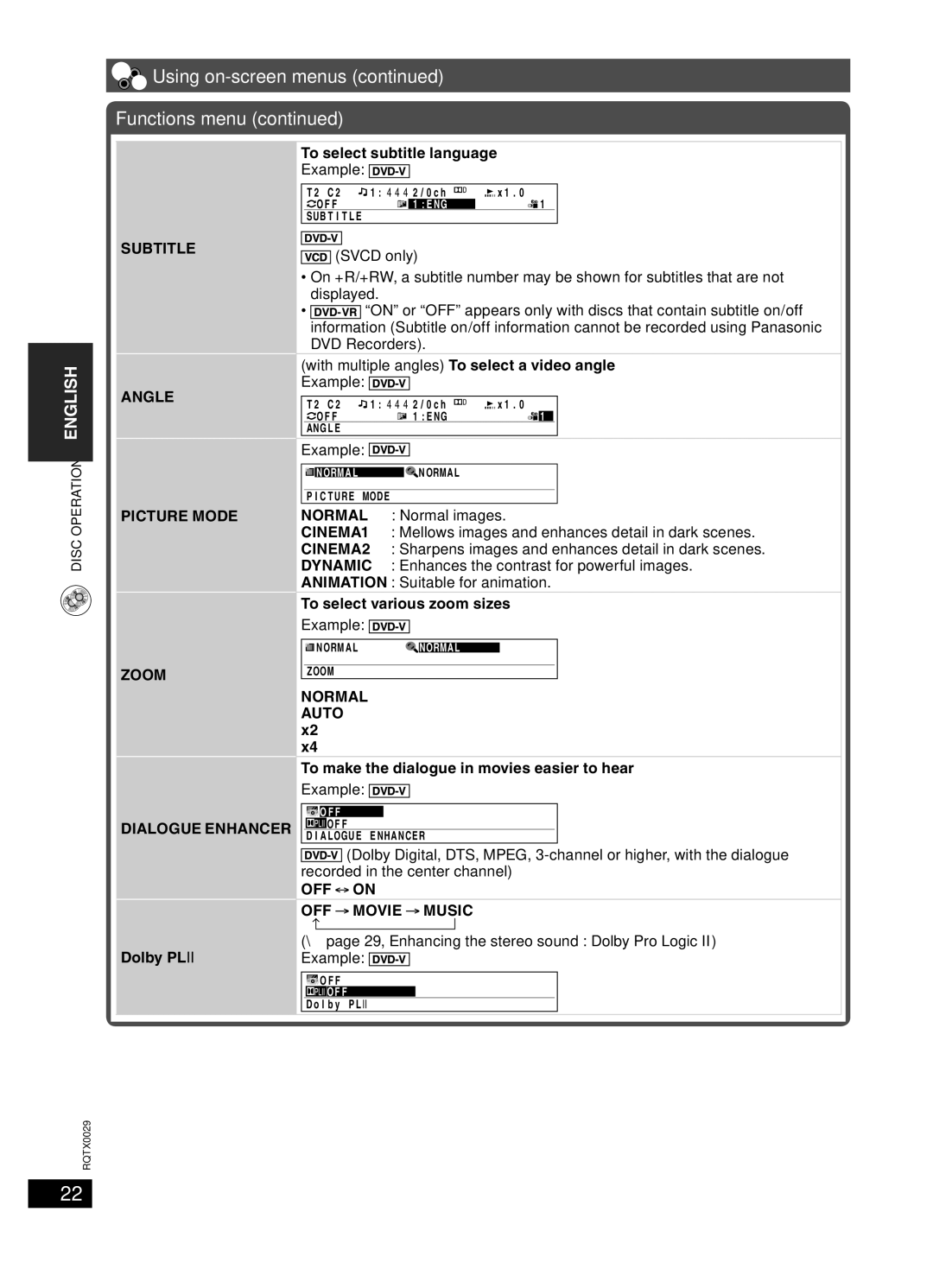 Panasonic sc-pt150 manual Subtitle Angle Picture Mode Zoom Dialogue Enhancer, OFF on OFF Movie Music 