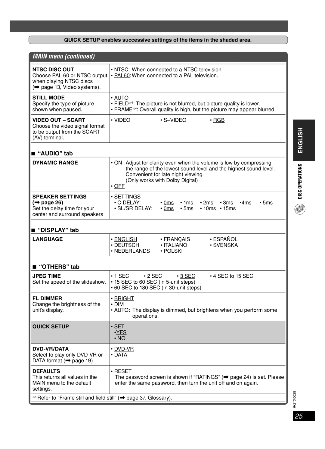 Panasonic sc-pt150 manual Audio tab, Display tab, Others tab 