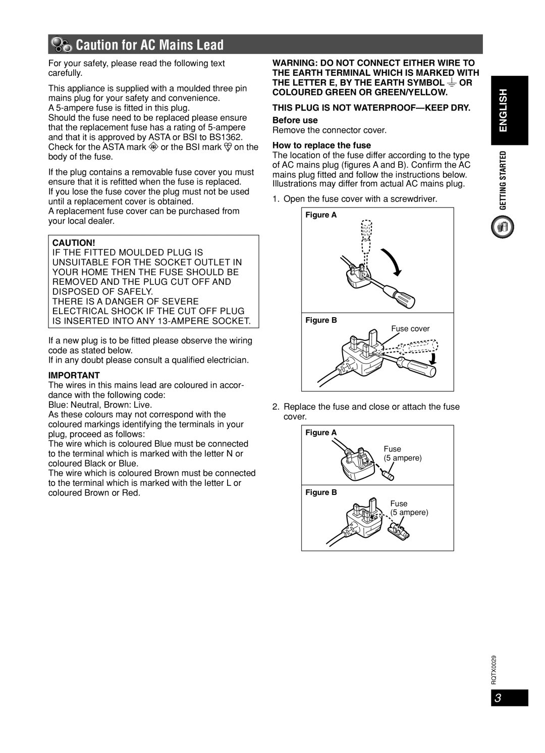 Panasonic sc-pt150 manual This Plug is not WATERPROOF-KEEP DRY. Before use, How to replace the fuse 