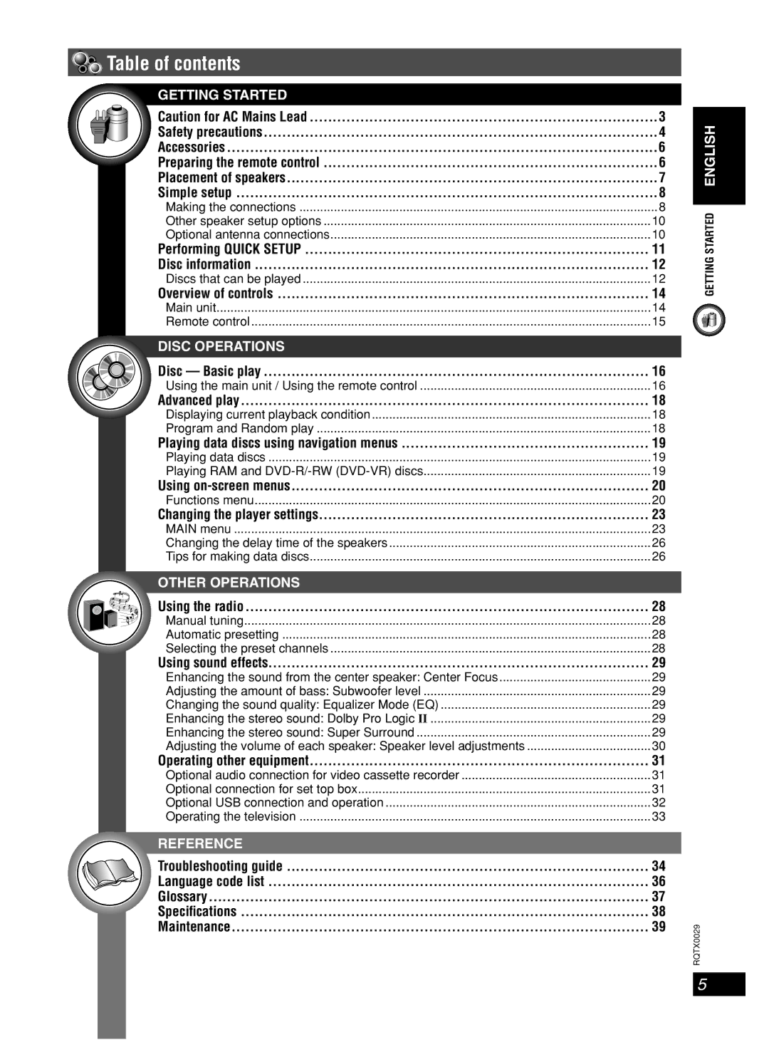 Panasonic sc-pt150 manual Table of contents 