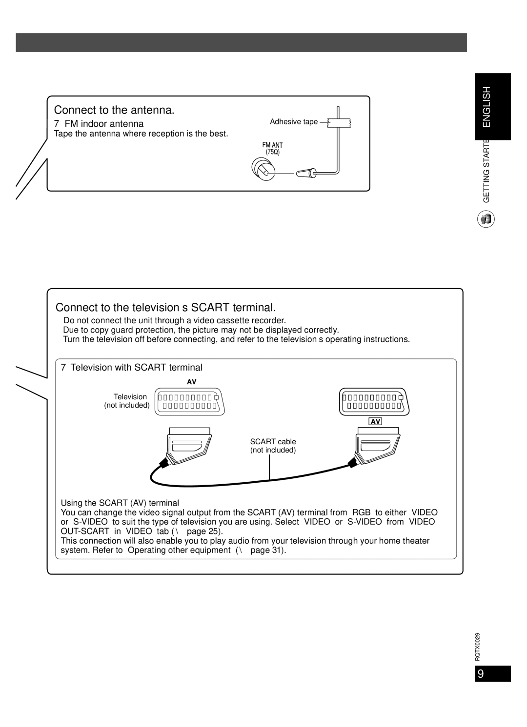 Panasonic sc-pt150 manual Connect to the antenna, Connect to the television’s Scart terminal, FM indoor antenna 