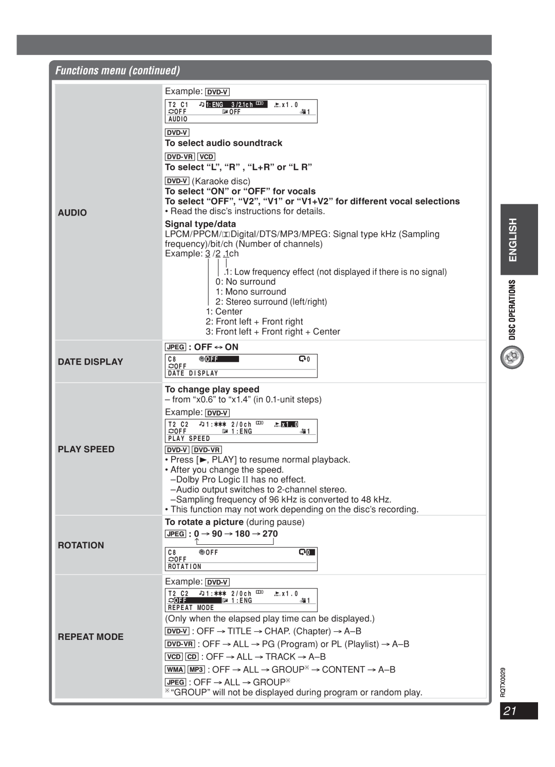 Panasonic sc-pt150 manual Functions menu continued 