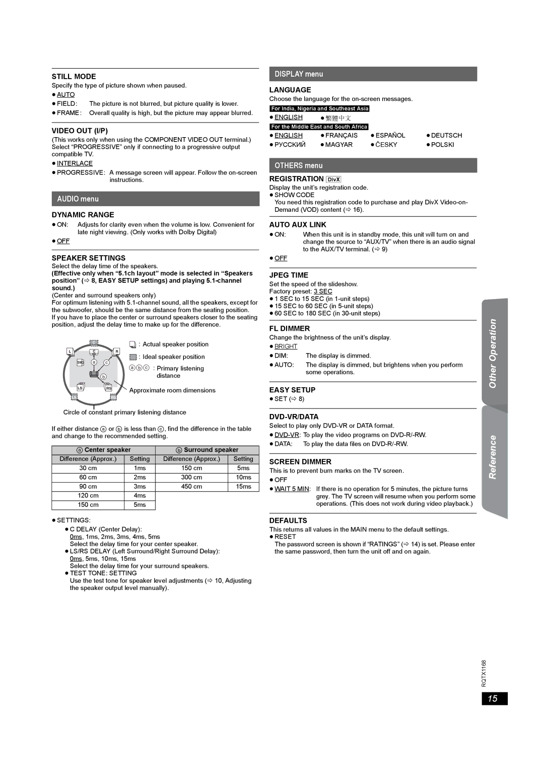 Panasonic SC-PT22 manual Audio menu, Display menu, Others menu 