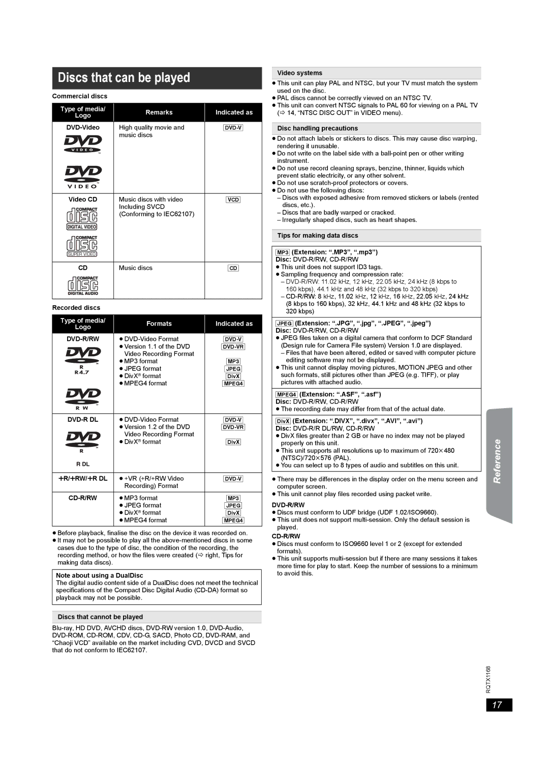 Panasonic SC-PT22 manual Discs that can be played, Dvd-R/Rw, Cd-R/Rw 