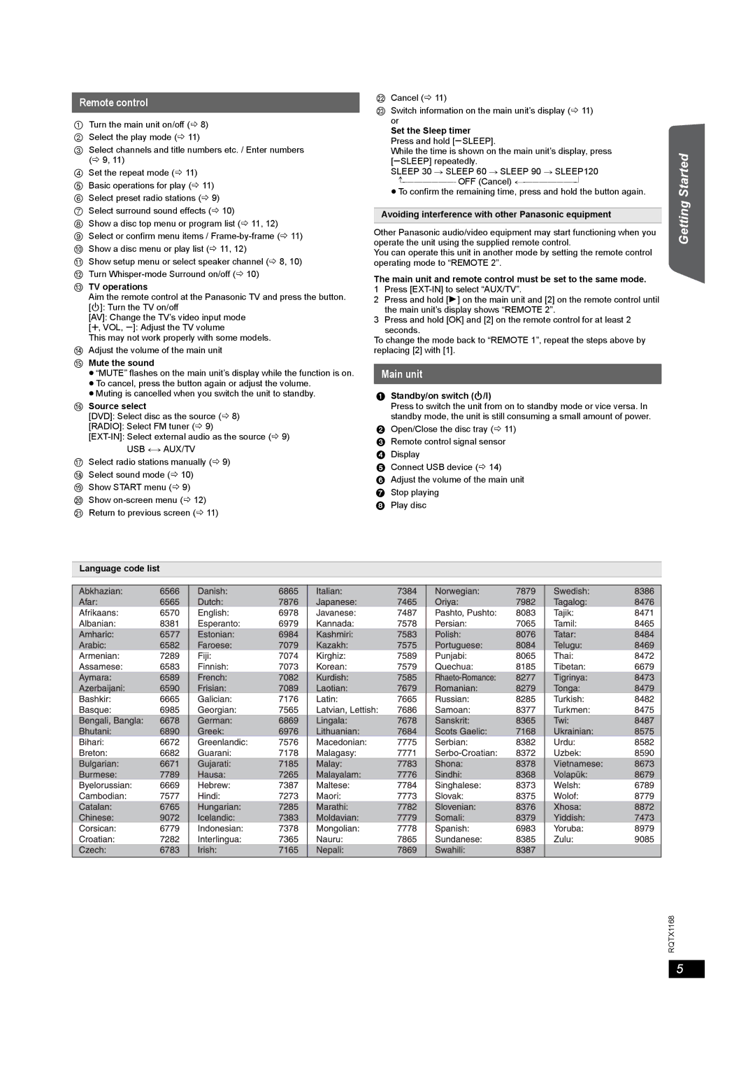 Panasonic SC-PT22 manual Remote control, Main unit 