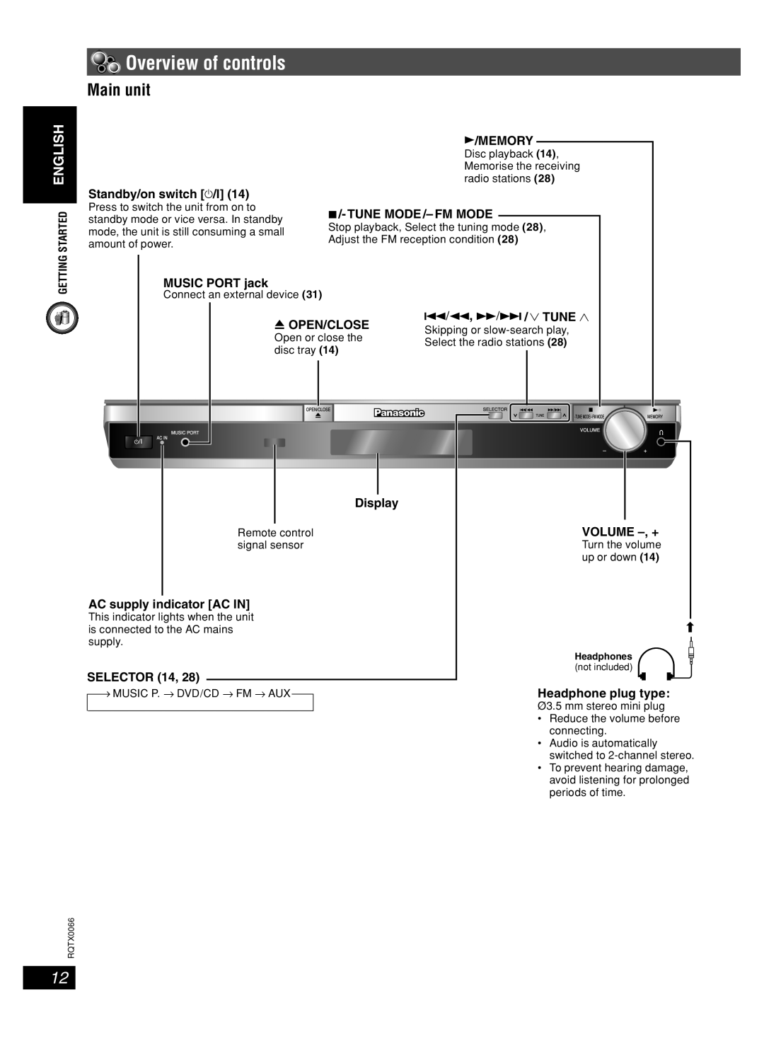 Panasonic SC-PT450 manual Overview of controls, Main unit 