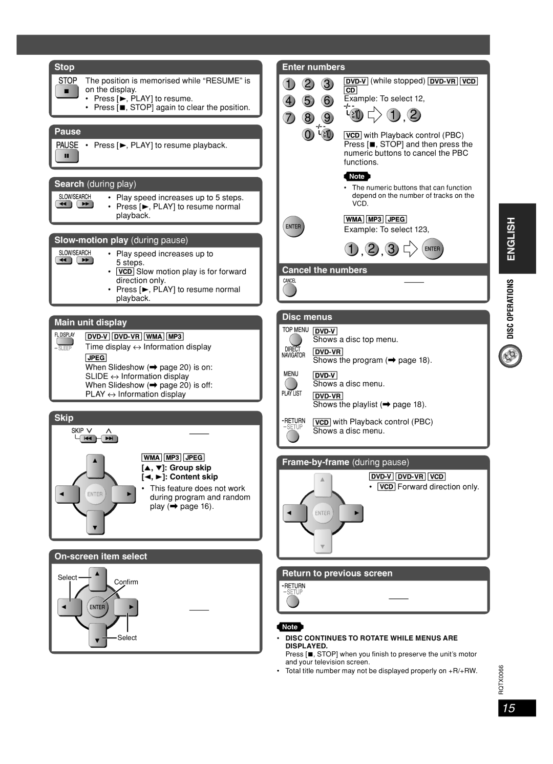 Panasonic SC-PT450 manual Press 3, Play to resume playback, ∞ Group skip Content skip, Shows a disc top menu 