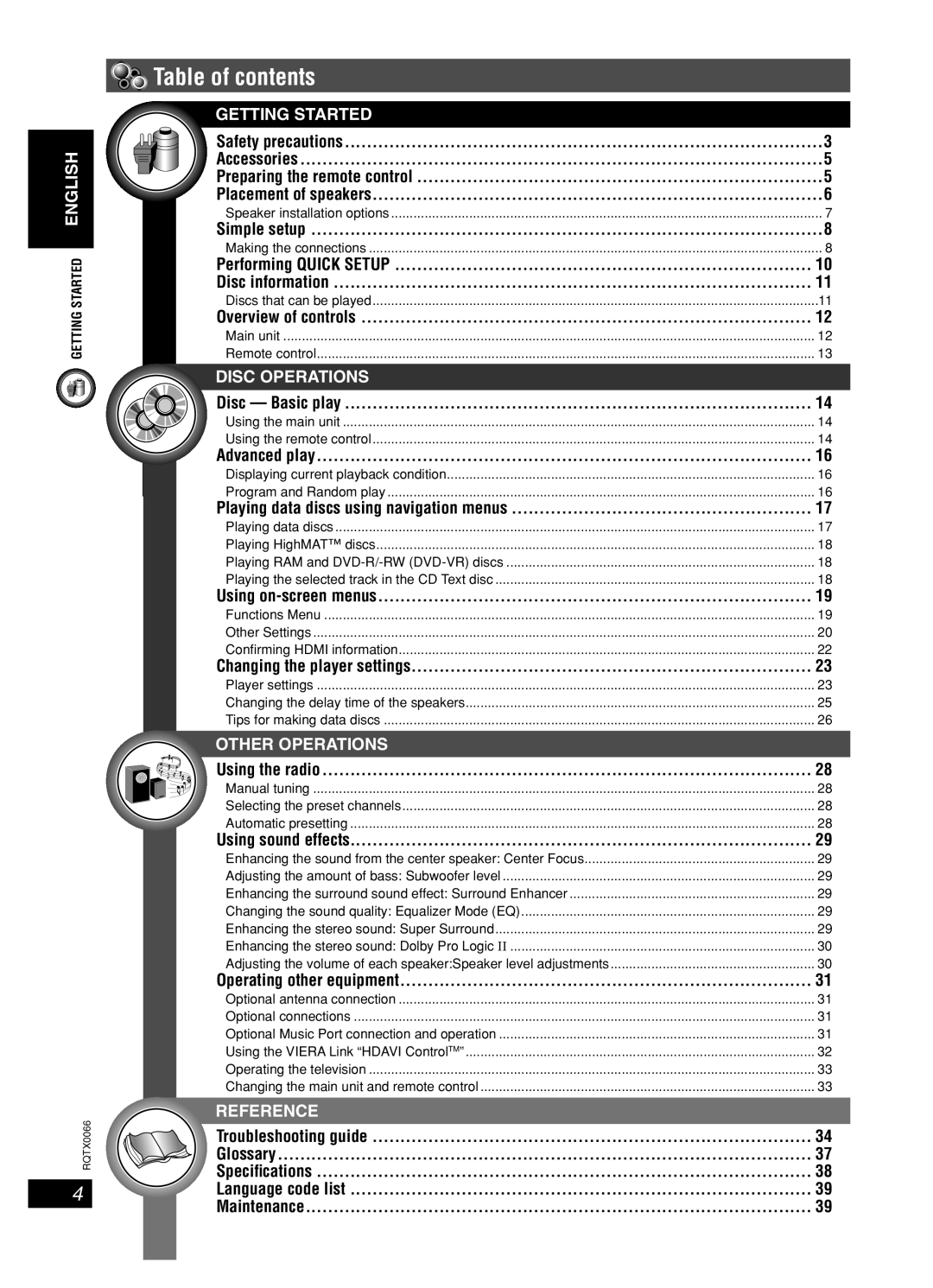 Panasonic SC-PT450 manual Table of contents 