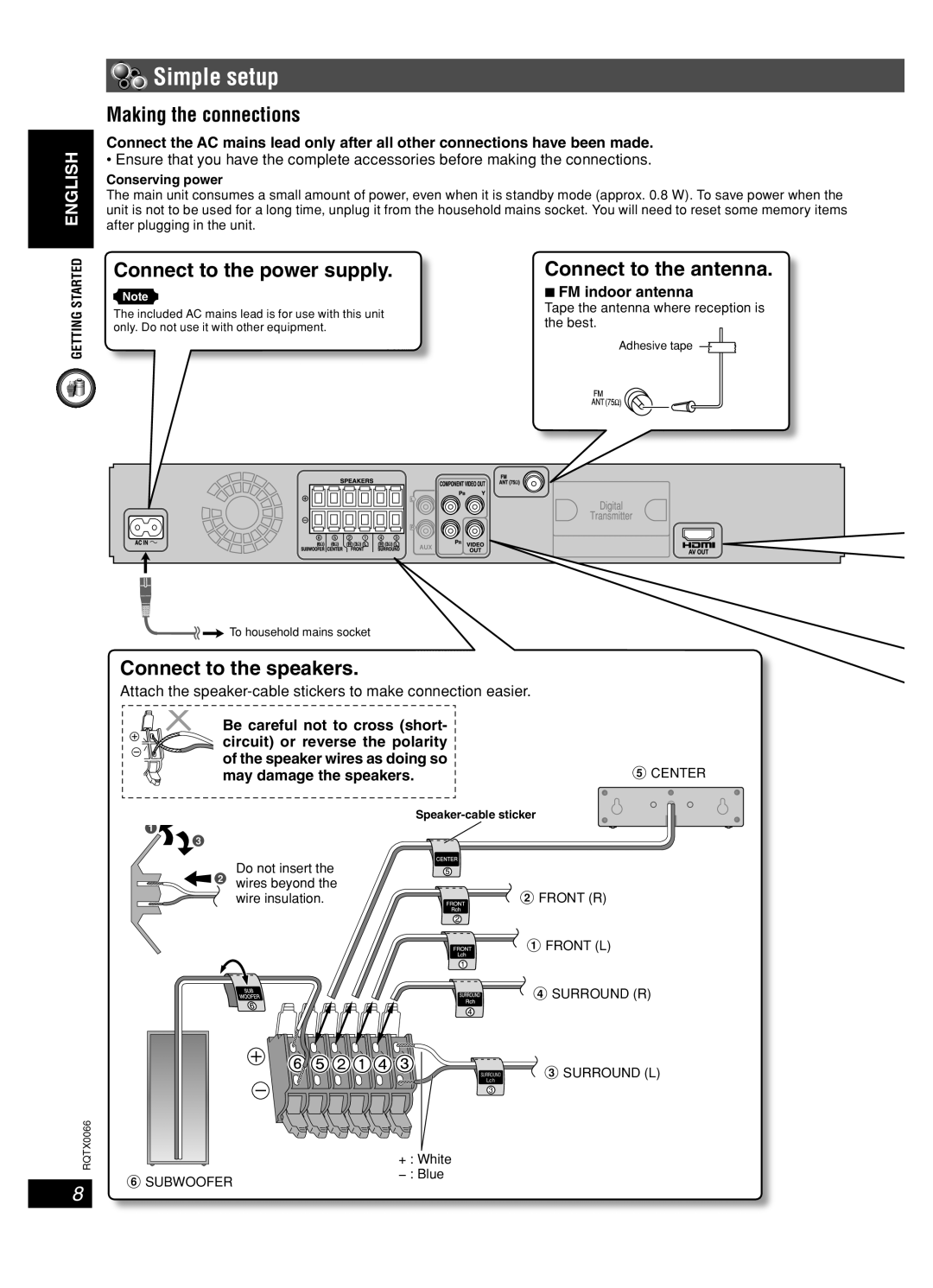 Panasonic SC-PT450 manual Simple setup, Making the connections, Connect to the power supply Connect to the antenna 