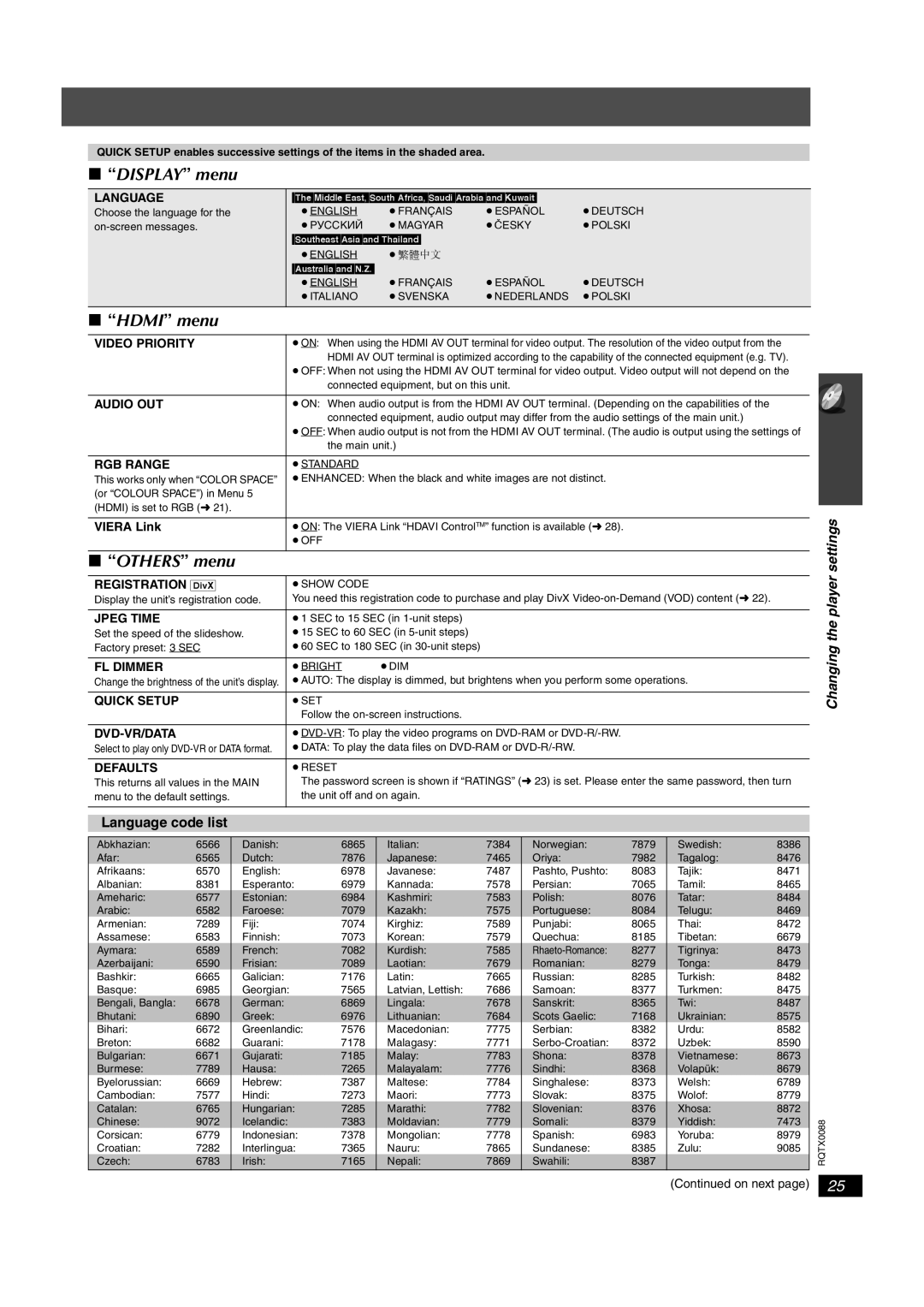 Panasonic SC-PT465, sc-pt460 manual Display menu, Hdmi menu, Others menu, Language code list 