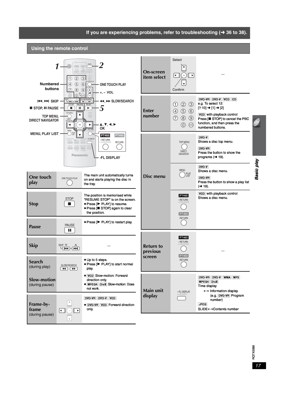 Panasonic SC-PT465, sc-pt460 manual Using the remote control 