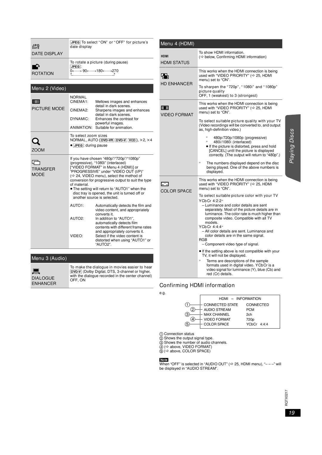 Panasonic SC-PT464 manual Confirming Hdmi information, Menu 4 Hdmi, Menu 2 Video, Menu 3 Audio 