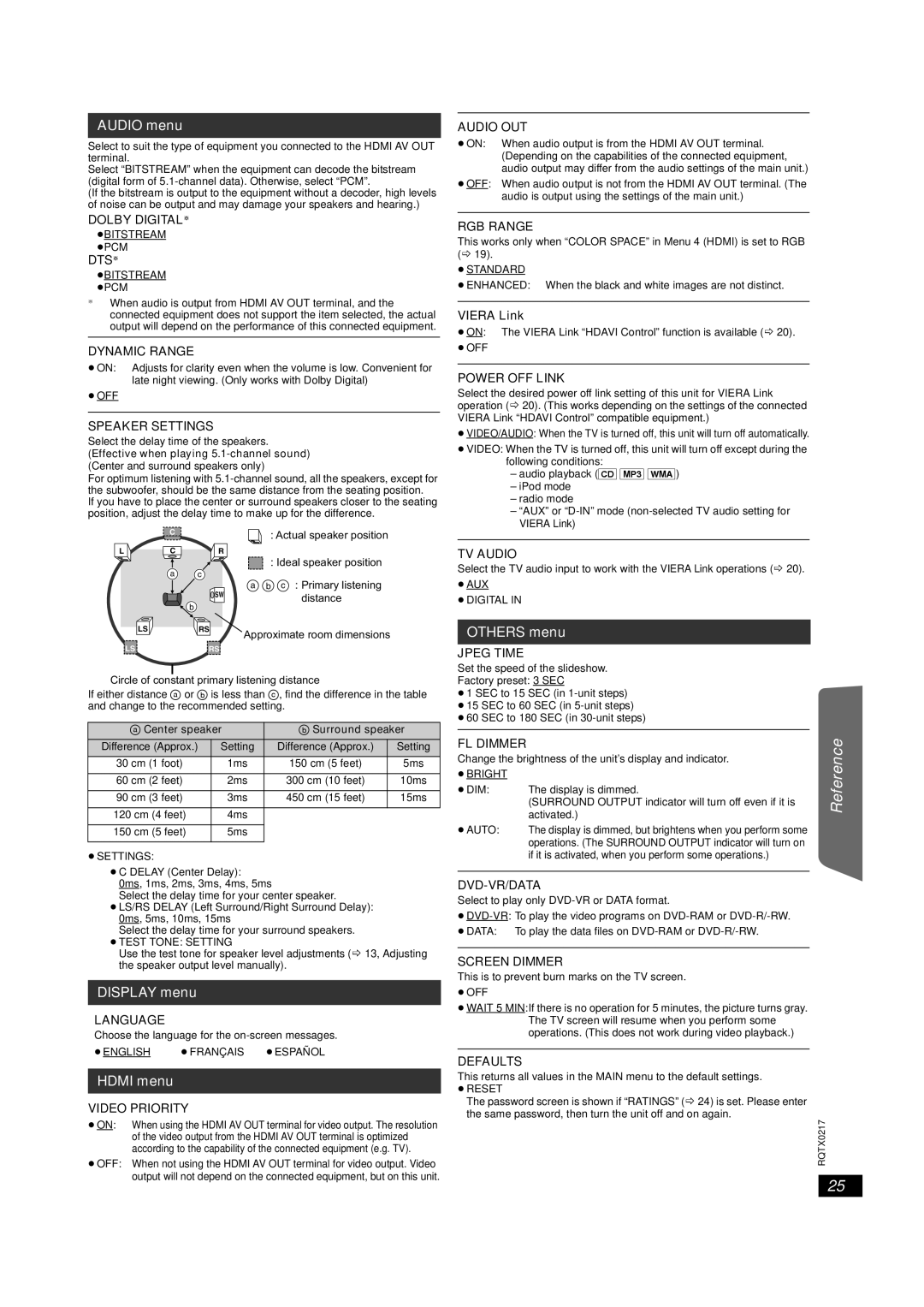 Panasonic SC-PT464 manual Audio menu, Display menu, Hdmi menu, Others menu 