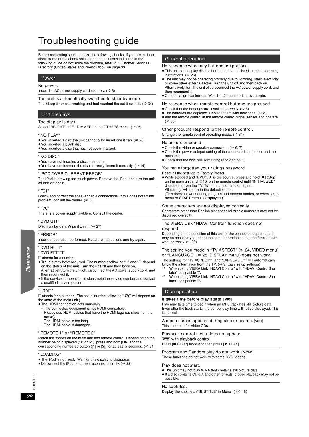 Panasonic SC-PT464 manual Troubleshooting guide, Power, Unit displays, General operation, Disc operation 