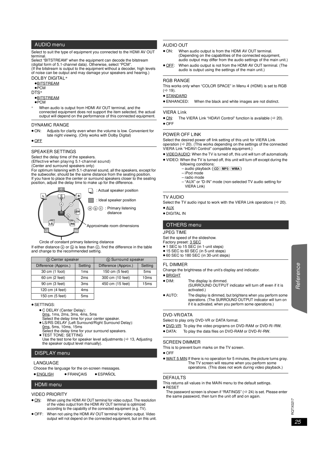 Panasonic SC-PT464 manual AUDIO menu, DISPLAY menu, HDMI menu, OTHERS menu 