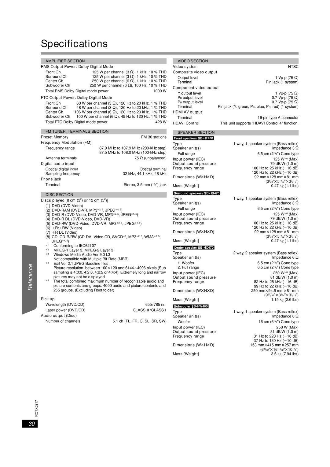 Panasonic SC-PT464 manual Specifications, Getting Started Playing Discs Other Operations, Reference 