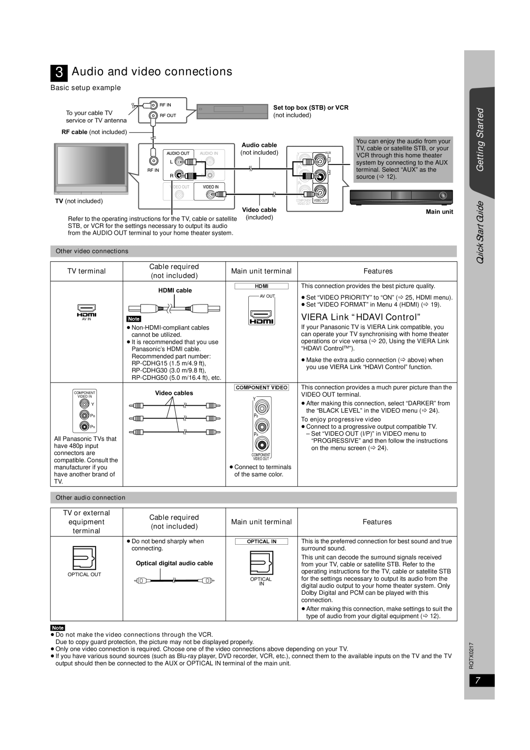 Panasonic SC-PT464 manual 3Audio and video connections, VIERA Link “HDAVI Control”, Getting Started, Start Guide, Quick 