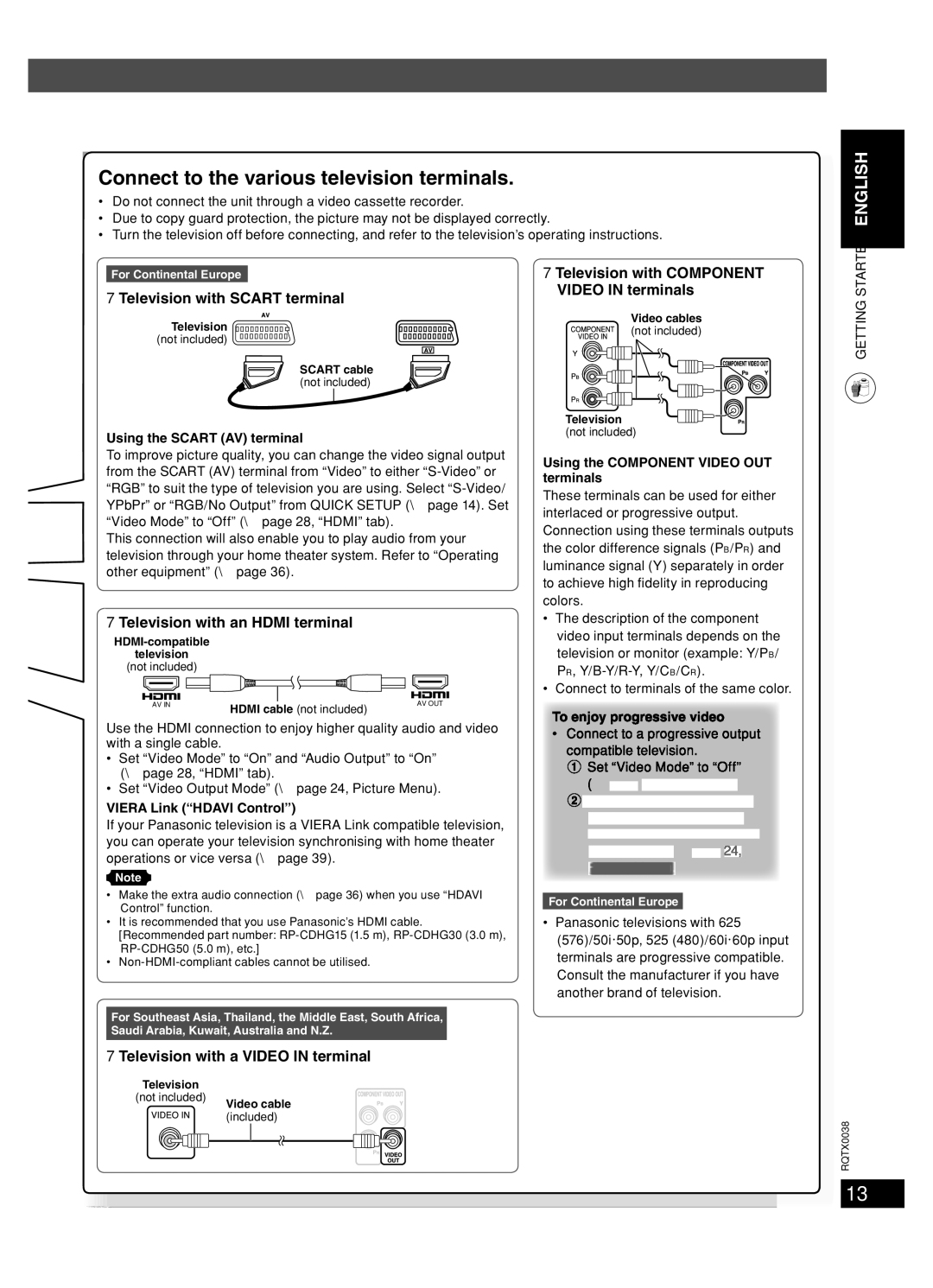 Panasonic SC-PT850W, SC-PT550 manual Connect to the various television terminals, Television with Component 