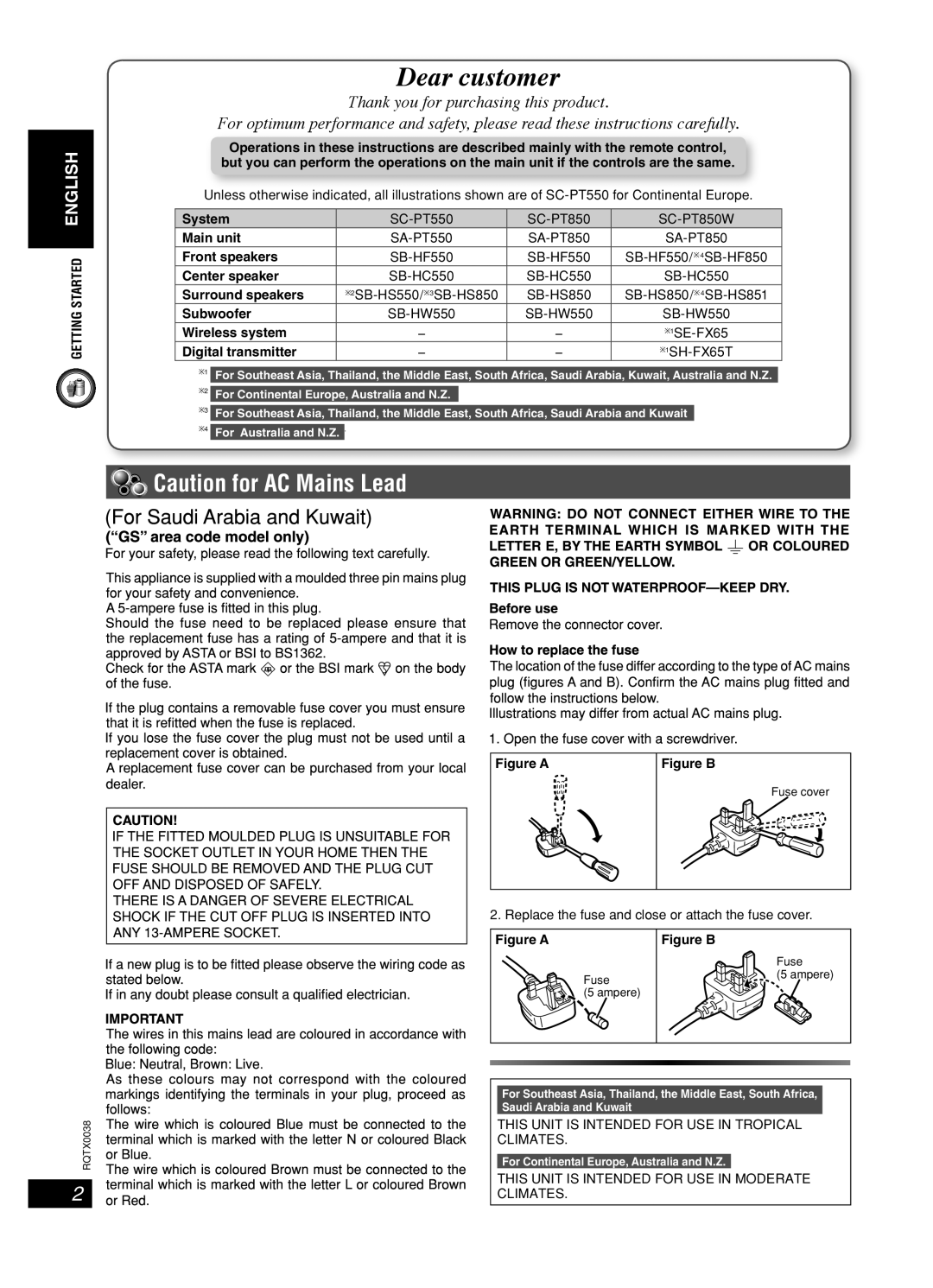 Panasonic SC-PT550, SC-PT850W manual Getting Started English 