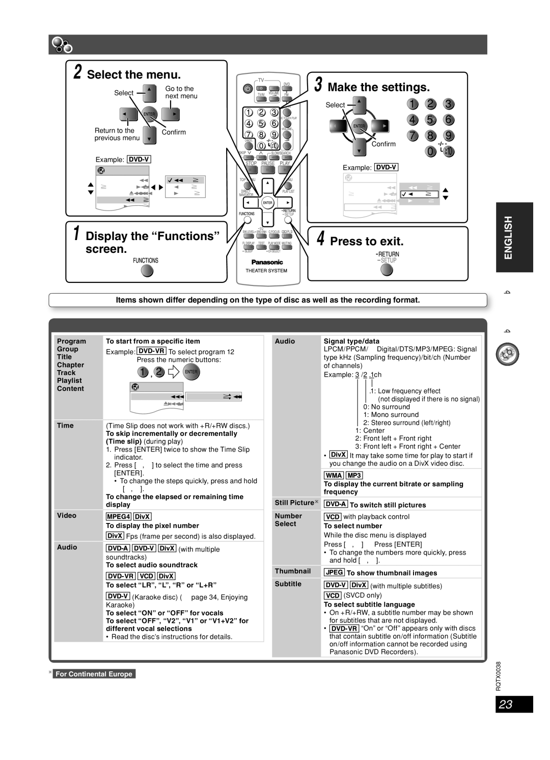 Panasonic SC-PT550, SC-PT850W manual Using on-screen menus, Functions Menu 