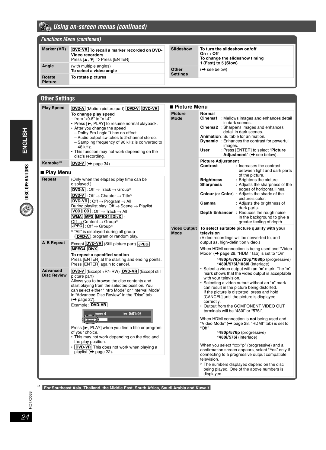 Panasonic SC-PT550, SC-PT850W manual Using on-screen menus, Other Settings, Picture Menu, Play Menu 