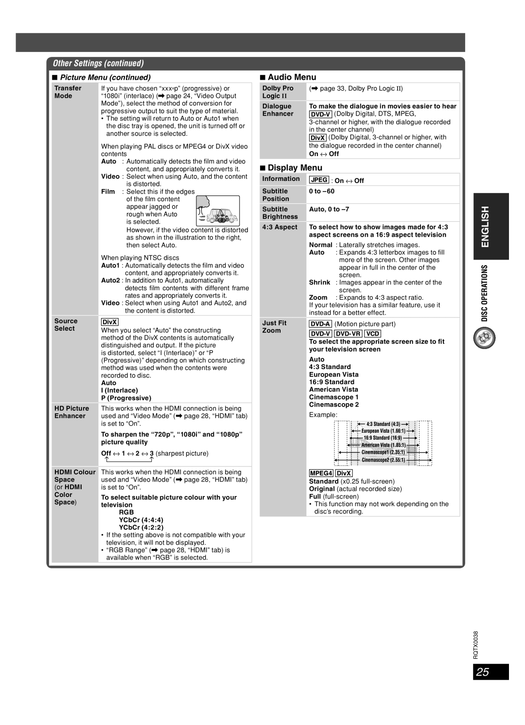 Panasonic SC-PT850W, SC-PT550 manual Audio Menu, Display Menu, Picture Menu 