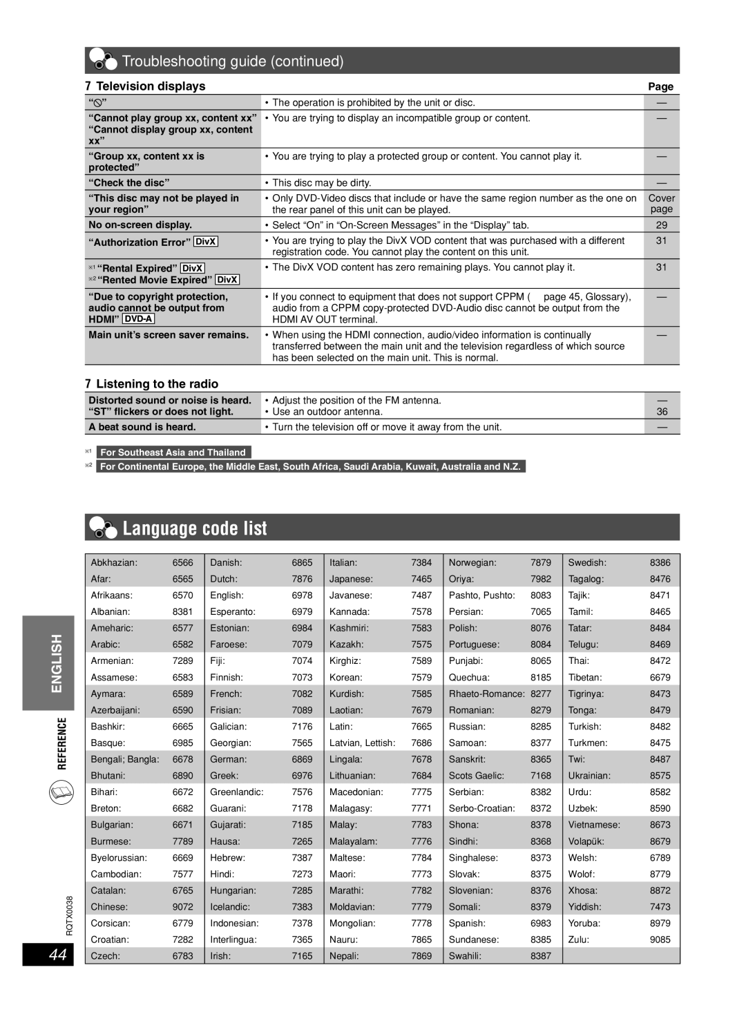 Panasonic SC-PT550, SC-PT850W manual Language code list, Television displays, Listening to the radio 