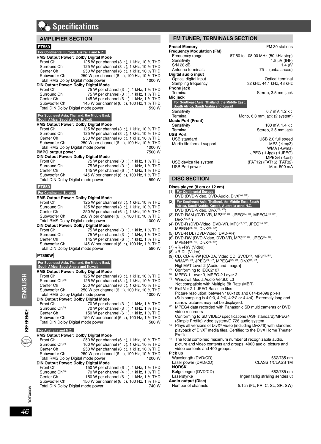 Panasonic SC-PT850W, SC-PT550 manual Speciﬁcations 