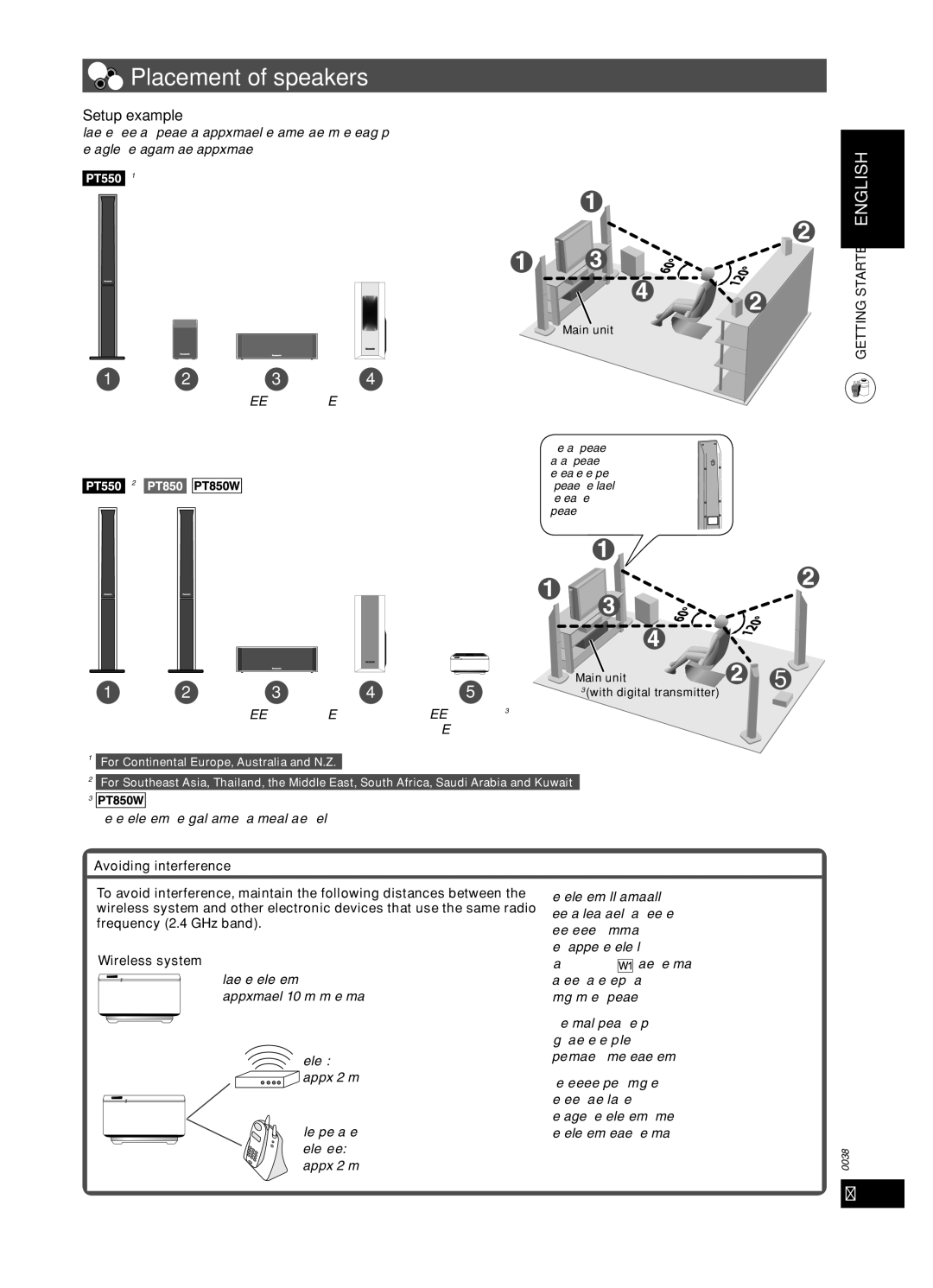 Panasonic SC-PT850W, SC-PT550 manual Placement of speakers, Setup example, Avoiding interference, Frequency 2.4 GHz band 