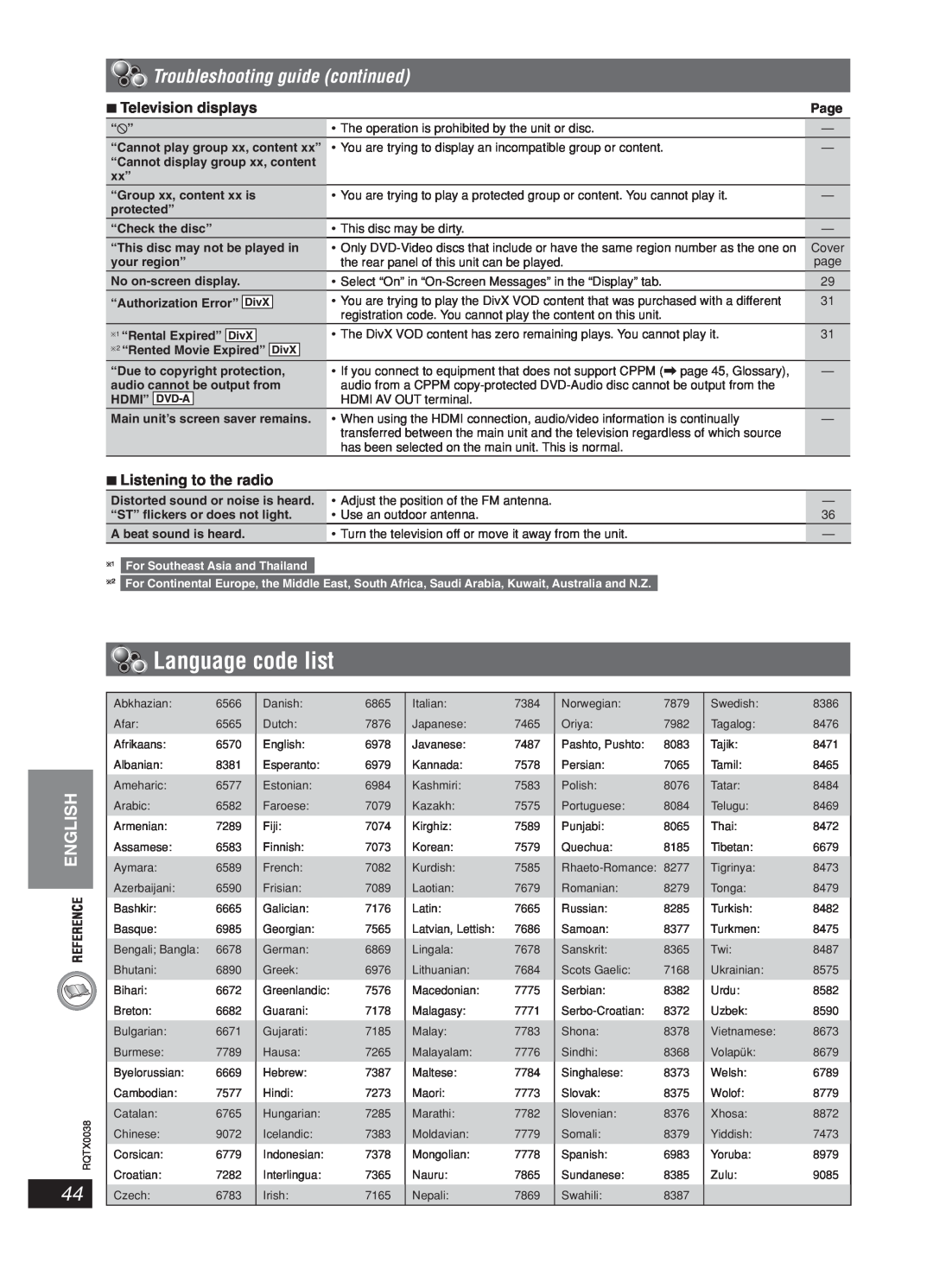 Panasonic SC-PT850 manual Language code list, Television displays, 7Listening to the radio, Troubleshooting guide continued 