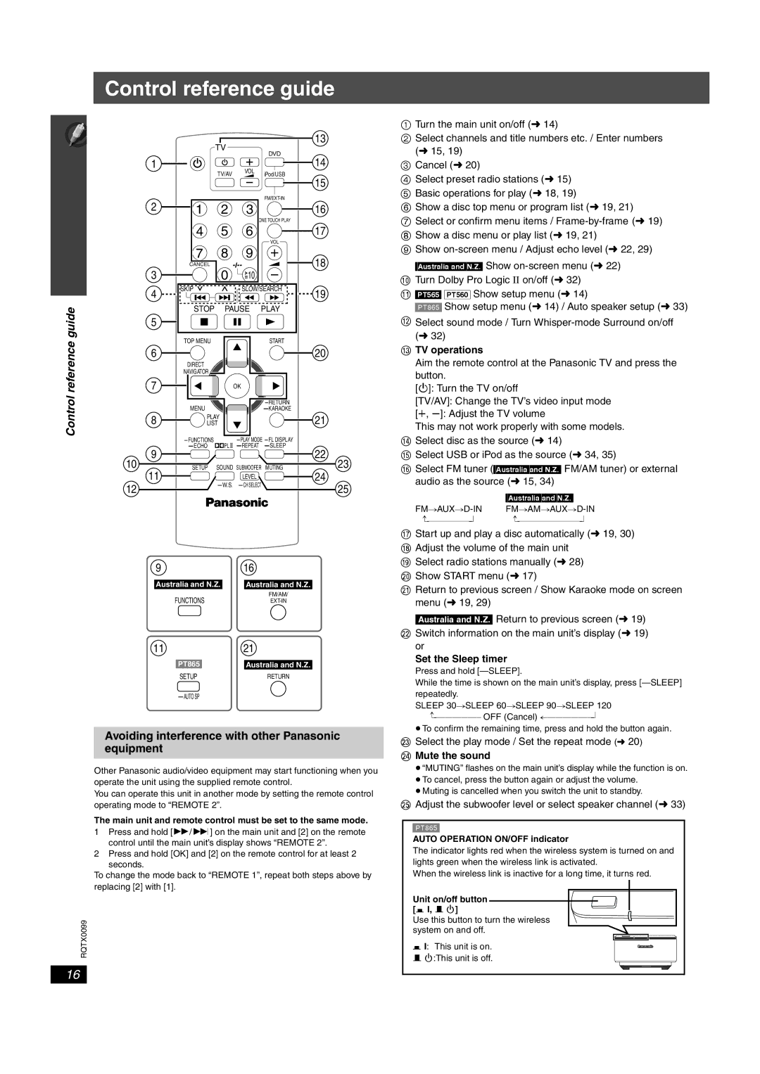 Panasonic SC-PT560, SC-PT565, SC-PT865 Control reference guide, Avoiding interference with other Panasonic equipment 