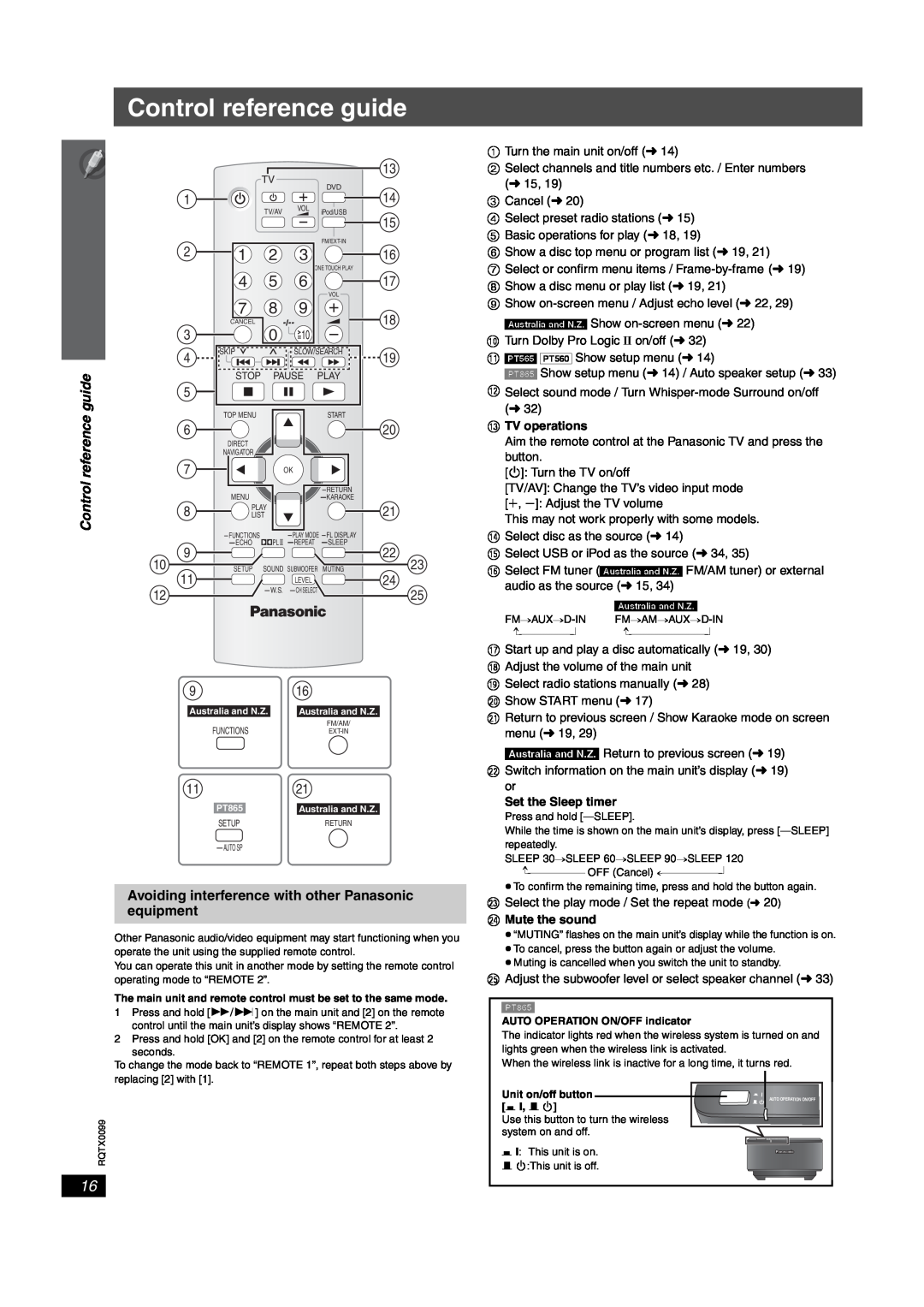 Panasonic SC-PT560, SC-PT565, SC-PT865 operating instructions Control reference guide 