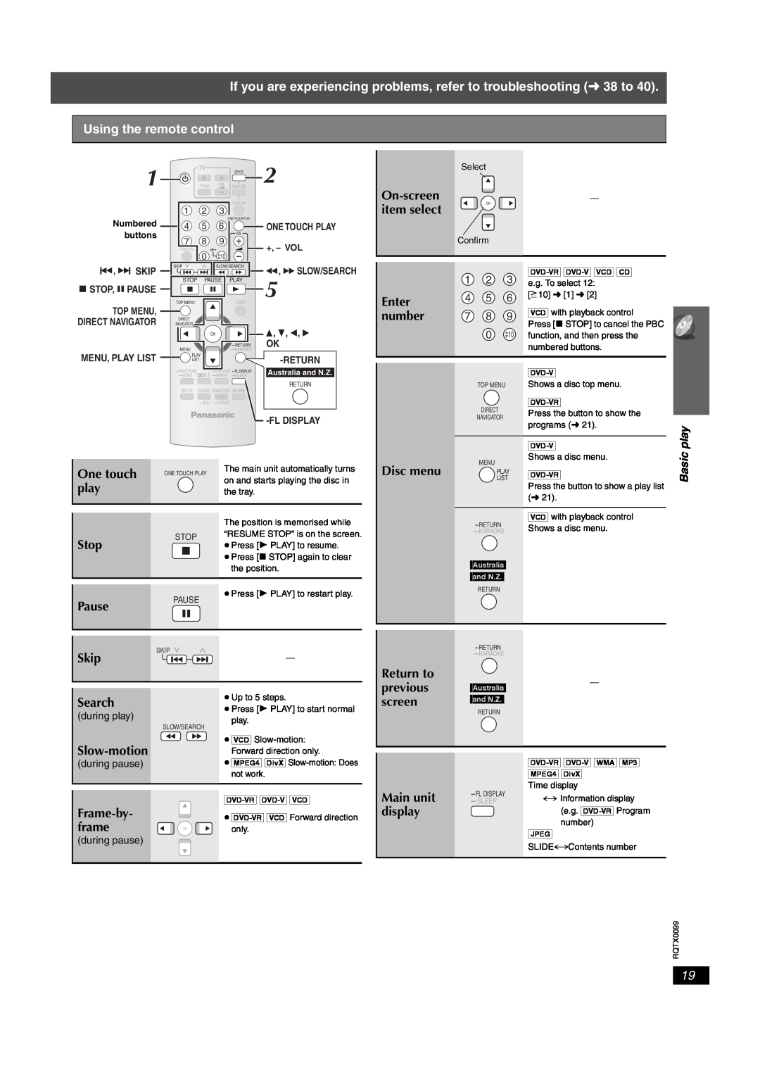 Panasonic SC-PT560, SC-PT565, SC-PT865 operating instructions Using the remote control, One touch, play, Stop 