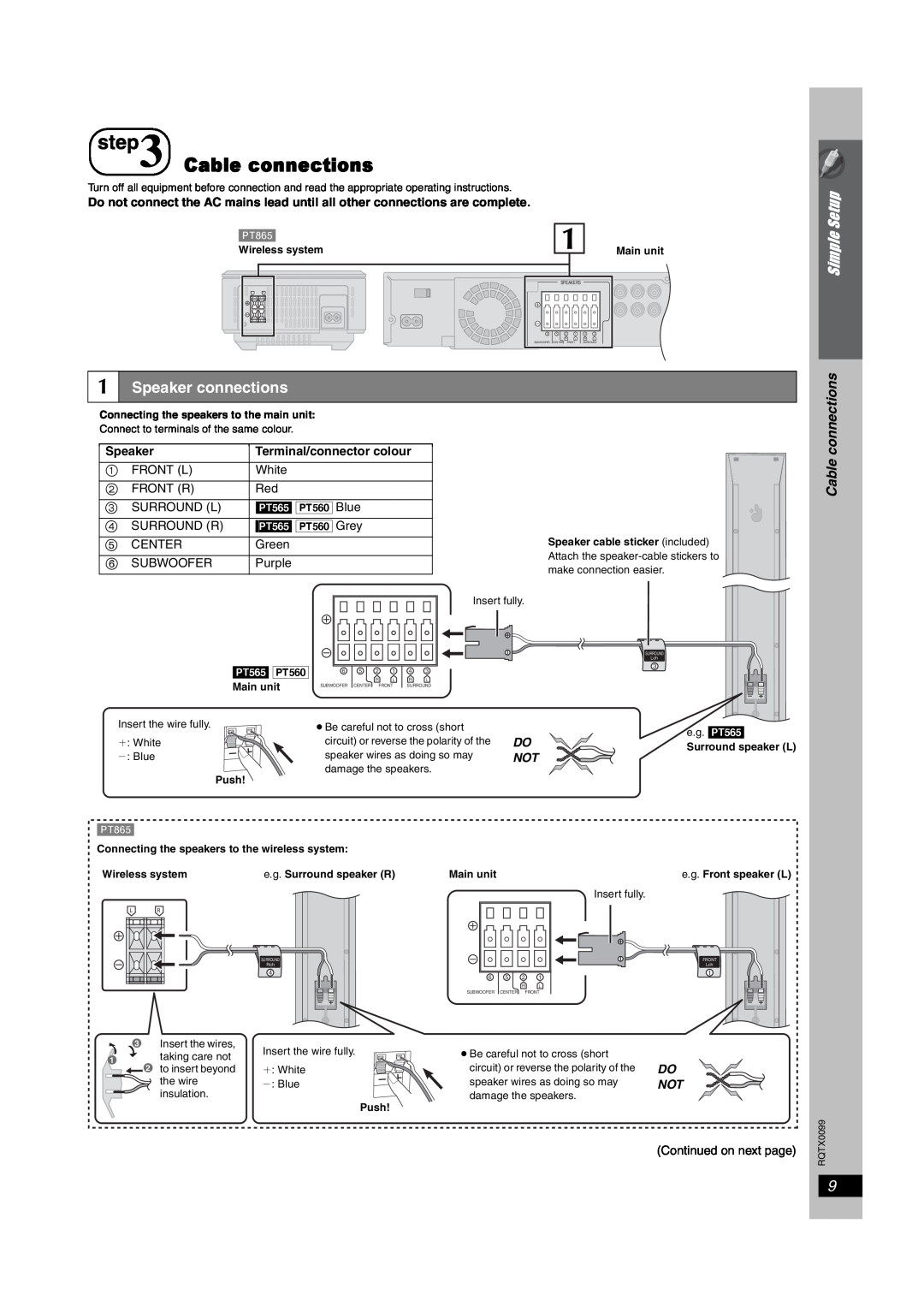 Panasonic SC-PT565, SC-PT560, SC-PT865 Cable connections, Speaker connections, Simple Setup, e.g. PT565, Do Not 