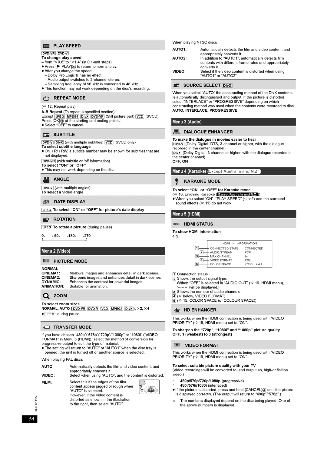 Panasonic SC-PT580, SC-PT980 manual Menu 2 Video, Menu 3 Audio, Menu 4 Karaoke ExceptAustraliaandN.Z, Menu 5 Hdmi 