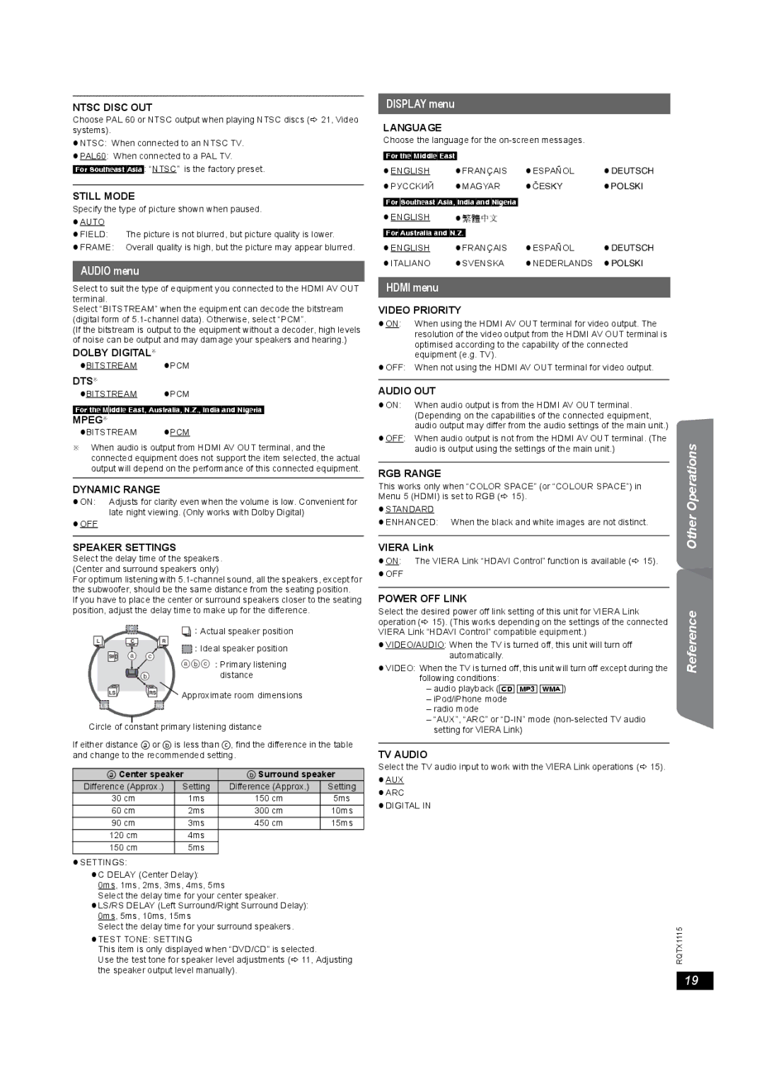 Panasonic SC-PT980, SC-PT580 manual Audio menu, Display menu, Hdmi menu 