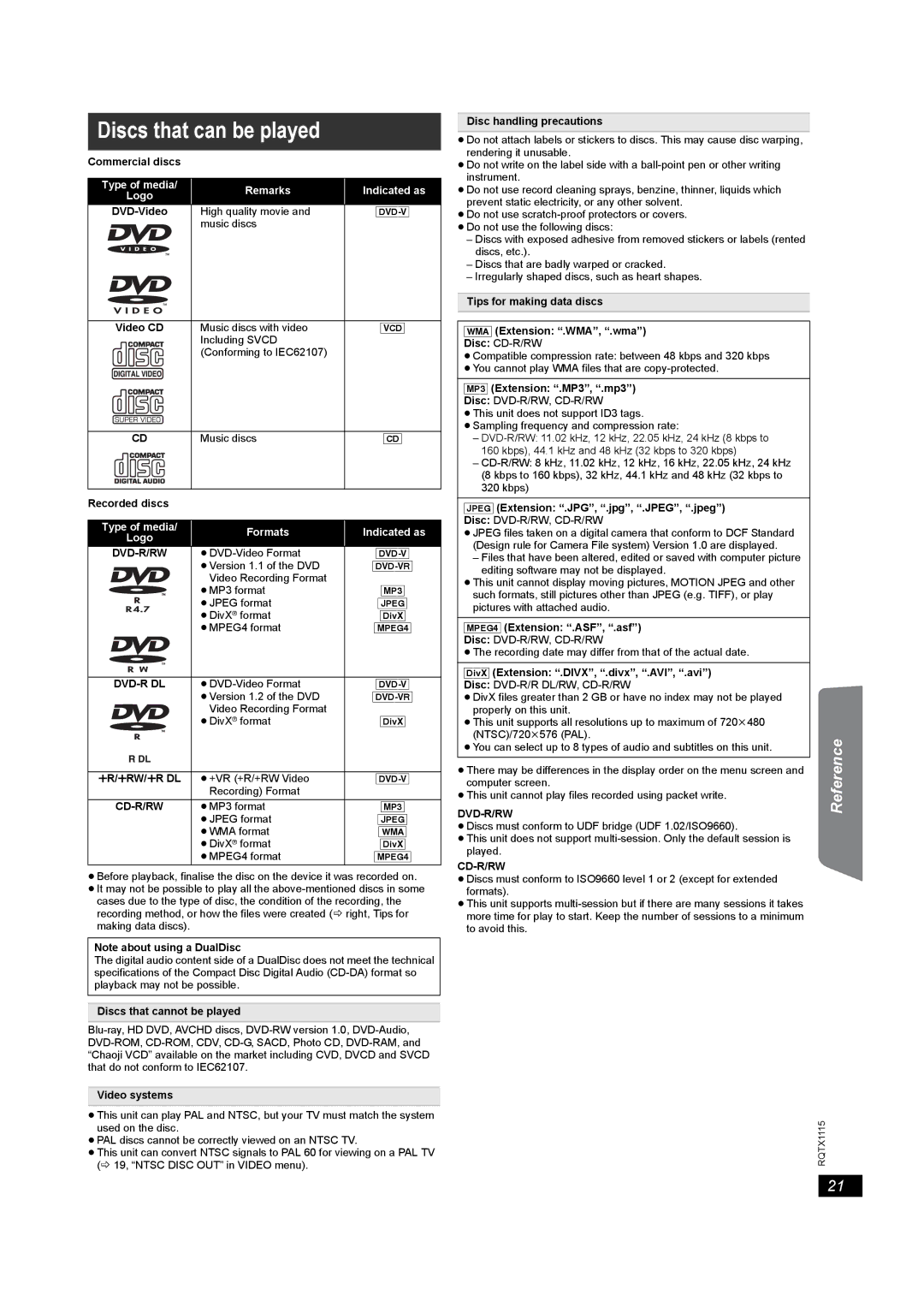 Panasonic SC-PT980, SC-PT580 manual Discs that can be played, Dvd-R/Rw, Cd-R/Rw 