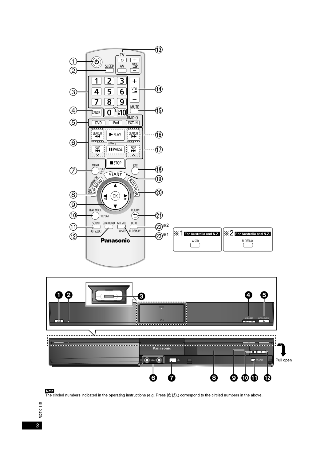 Panasonic SC-PT980, SC-PT580 manual    