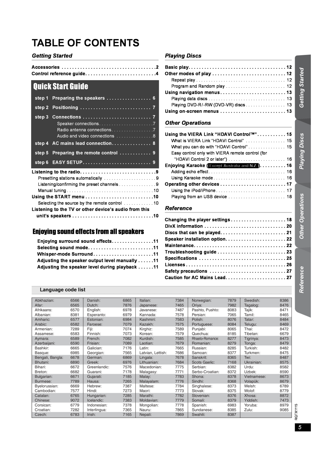 Panasonic SC-PT980 manual Table Of Contents, Getting Started Playing Discs Other Operations, Reference, Language code list 