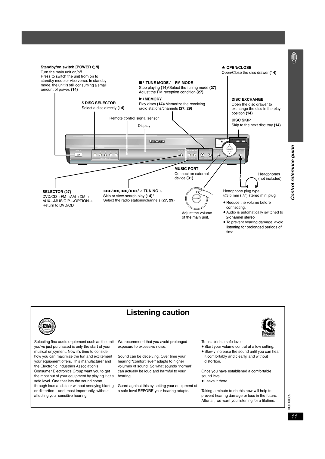 Panasonic SC-PT650 operating instructions Control reference guide, Standby/on switch Power Í/I, X Tuning W 