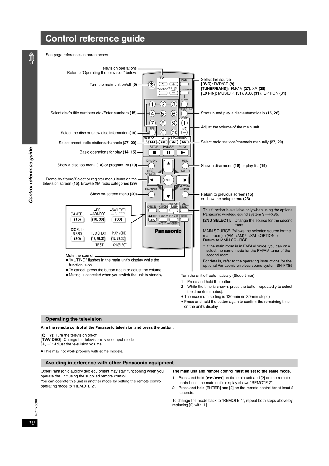 Panasonic SC-PT650 Control reference guide, Operating the television, Cancel, Sleep, Play Mode, S.Srd, Test 