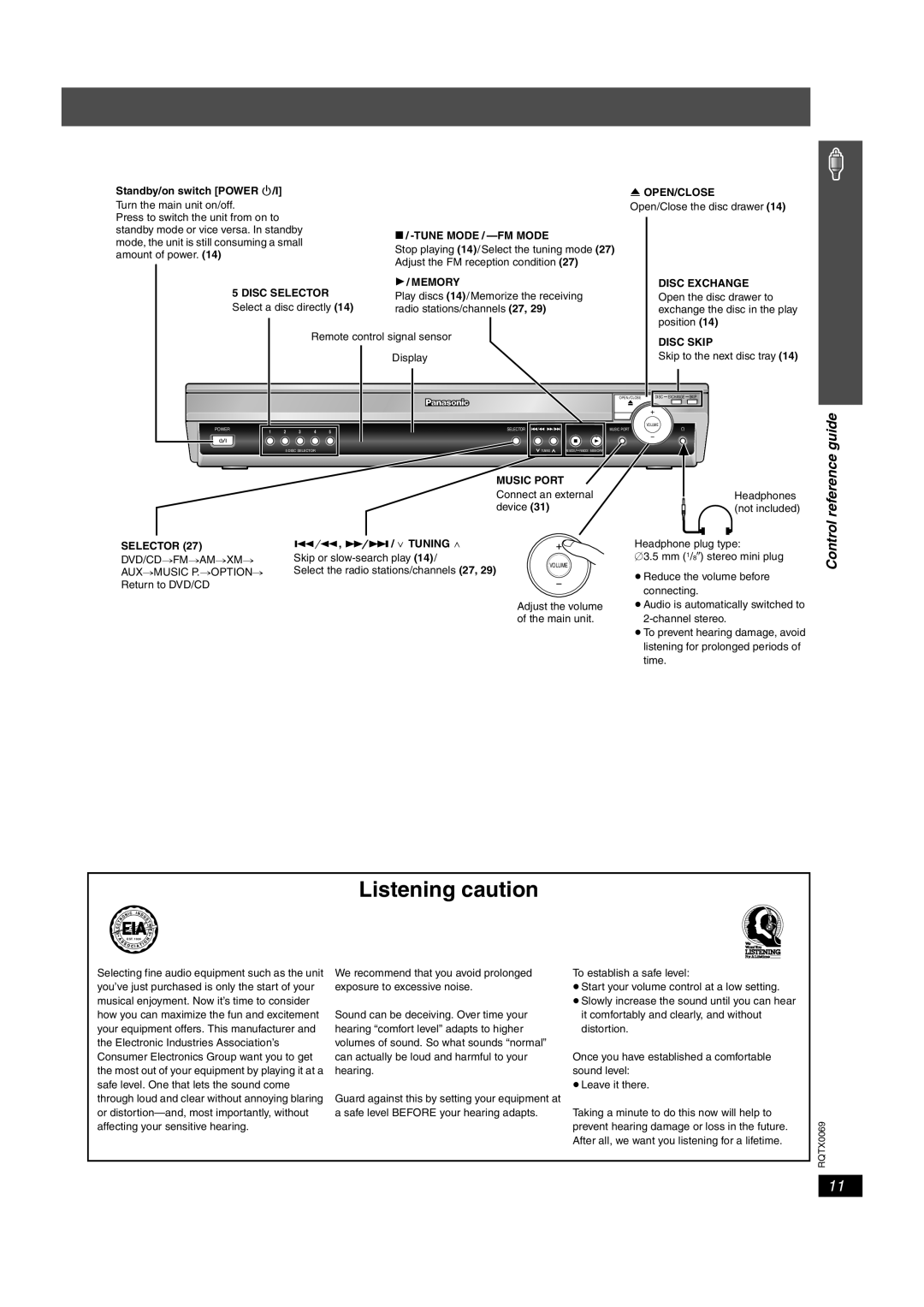 Panasonic SC-PT650 operating instructions Listening caution, Control reference guide 