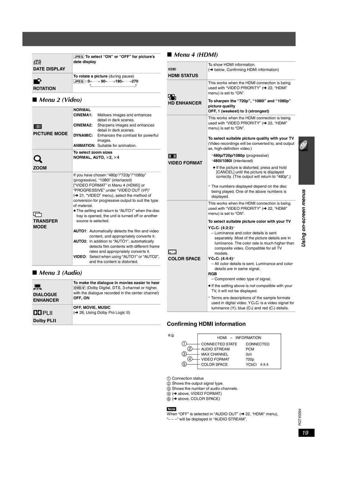 Panasonic SC-PT754, SC-PT660 manual Menu 2 Video, Menu 3 Audio, Menu 4 Hdmi, Confirming Hdmi information 