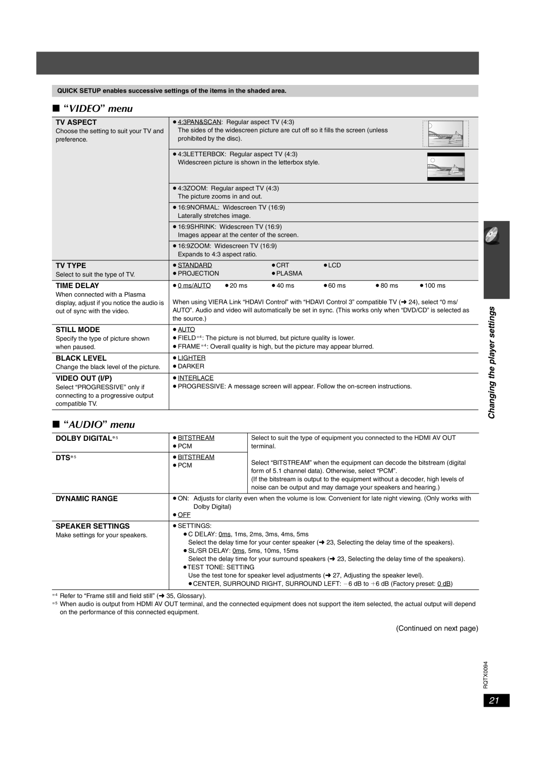 Panasonic SC-PT754, SC-PT660 manual Video menu, Audio menu, Changing the player settings 